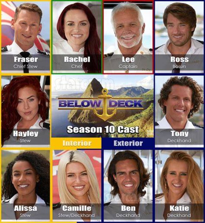 'Below Deck' Cast, Spinoffs, and Locations