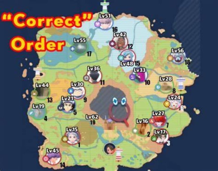'Pokmon Scarlet' and 'Violet' Paths What Order to Complete