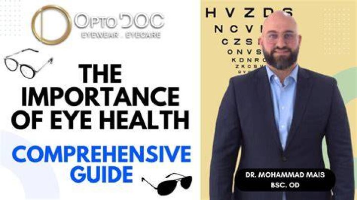 A Comprehensive Guide To Eye Health