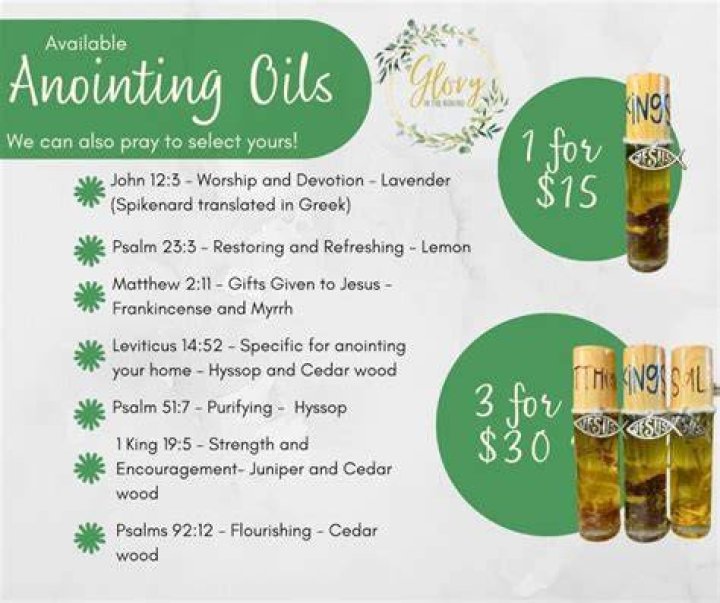 A Journey To Craft Anointing Oil