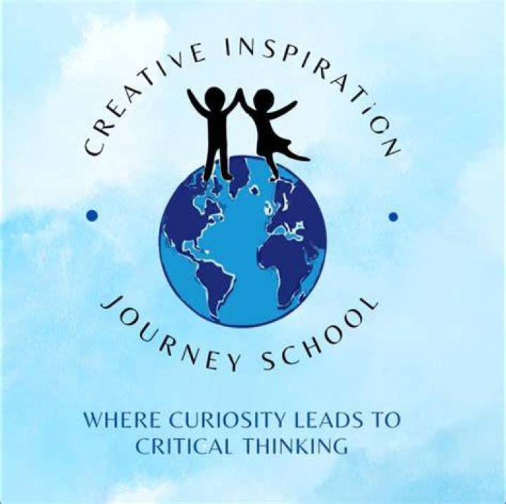A Journey To Creative Inspiration And Global Influence