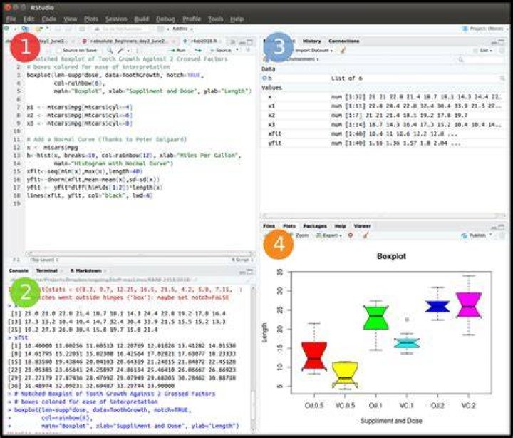 Creating Graphical User Interface in R