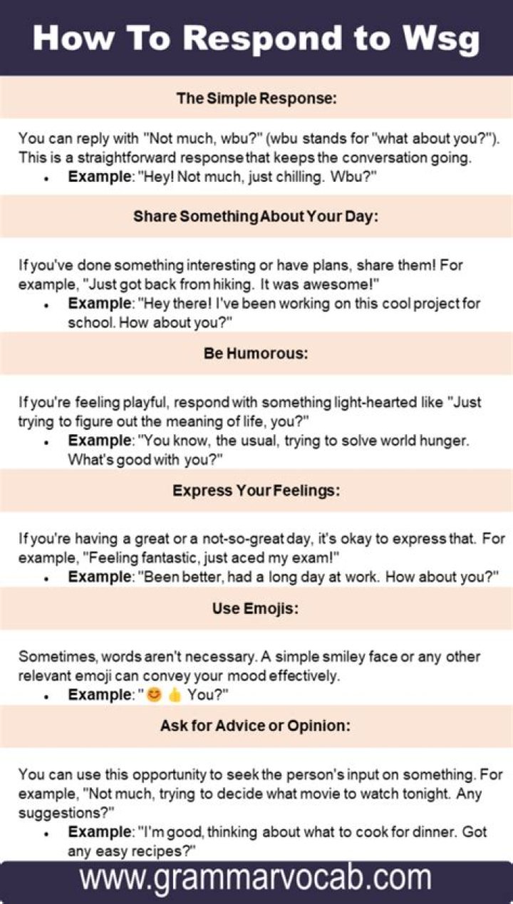 How to Respond to Wsg Texting Tips Wiki English