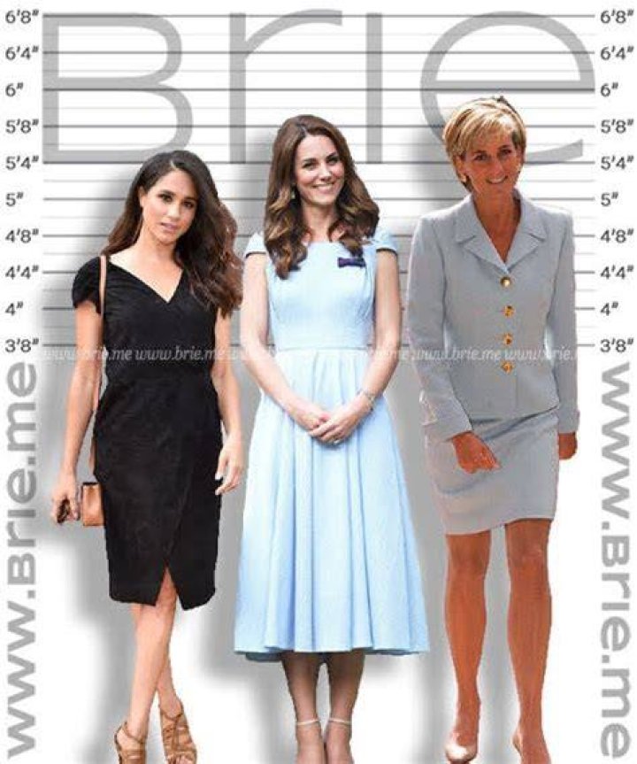 Meghan Markle Height, Age & Measurements How tall is Meghan Markle?
