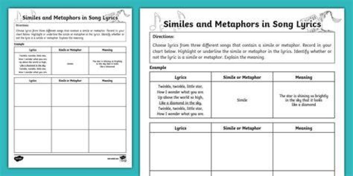 Similes & Metaphors in Songs - songs with similes metaphors and personification
