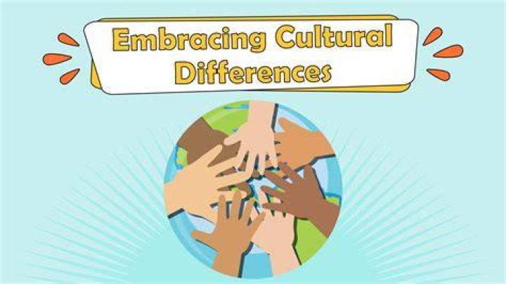 Skip The Games, Embrace The Culture