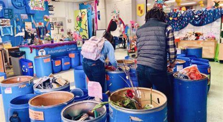 Uncover Hidden Treasures And Unleash Creativity At The Scrap Exchange Durham