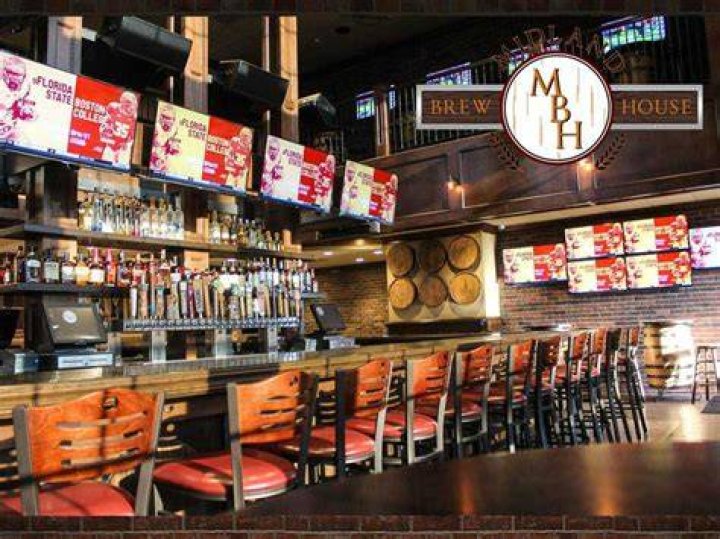 Uncover The Hidden Gems Of Midland Brew House Saddle Brook New Jersey