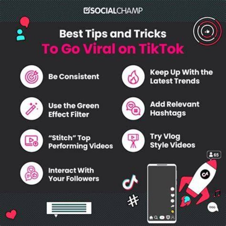 Uncover The Secrets Of A Viral Sensation