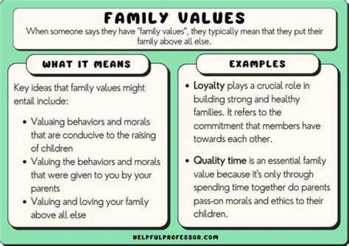 Uncover Unseen Family Values And Community Impact