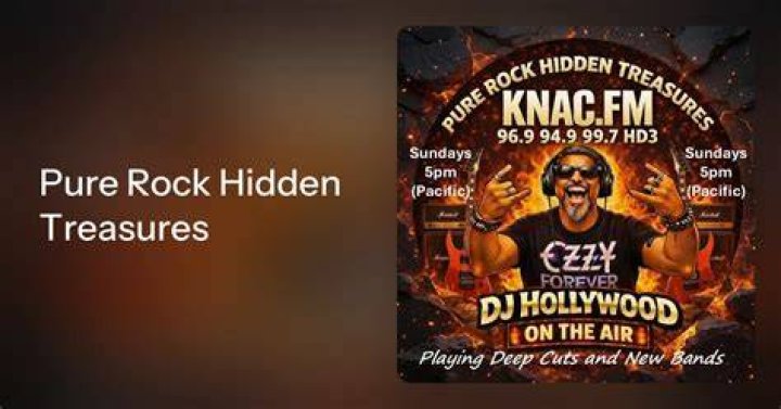 Unlocking Indie Rock's Hidden Treasures