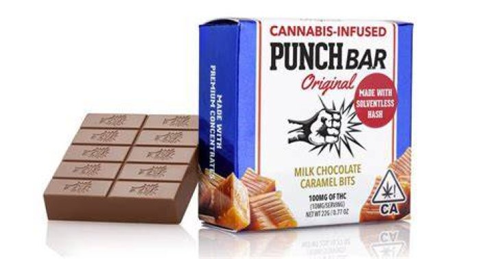 Why White People's Edibles Pack A Punch