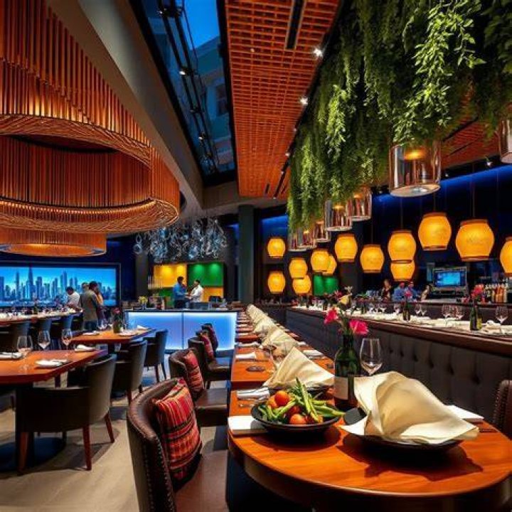 Your Guide To Culinary Discoveries
